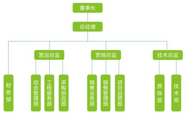 �֠��ְl(f��)늙C_����˹�l(f��)늙C�M_���Ͱl(f��)늙C�M_�l(f��)늙C�M��˾�M�����